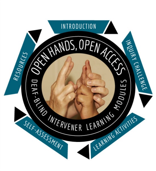 Open Hands, Open Access (OHOA)